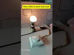 Bougies LED très chaudes et blanches Gu10 Pro Dimmable 7.5W 2700K 24Degree Ra98 230V Économie d'énergie