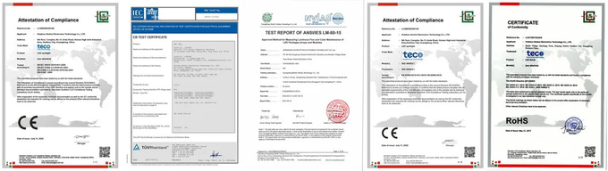 Teco GU10 Pro 7.5W Dimmable LED Spotlight 2700K Warm White 10° Beam – Ideal for Bedroom & Gallery Lighting 2